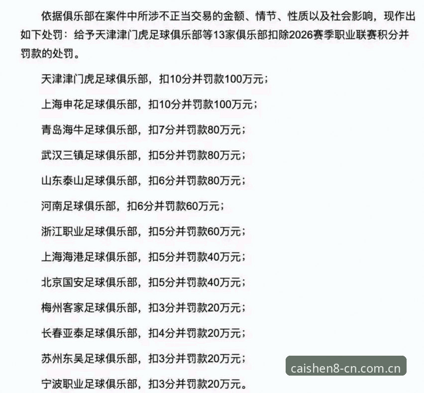 足协第三批禁足名单逐条核验：财神8下载后的数据整理实用技巧